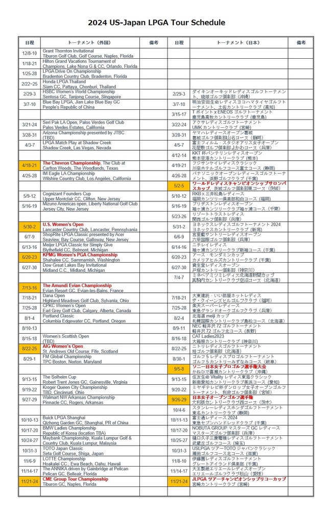 2024 US-JP LPGA Tour Schedule.jpg